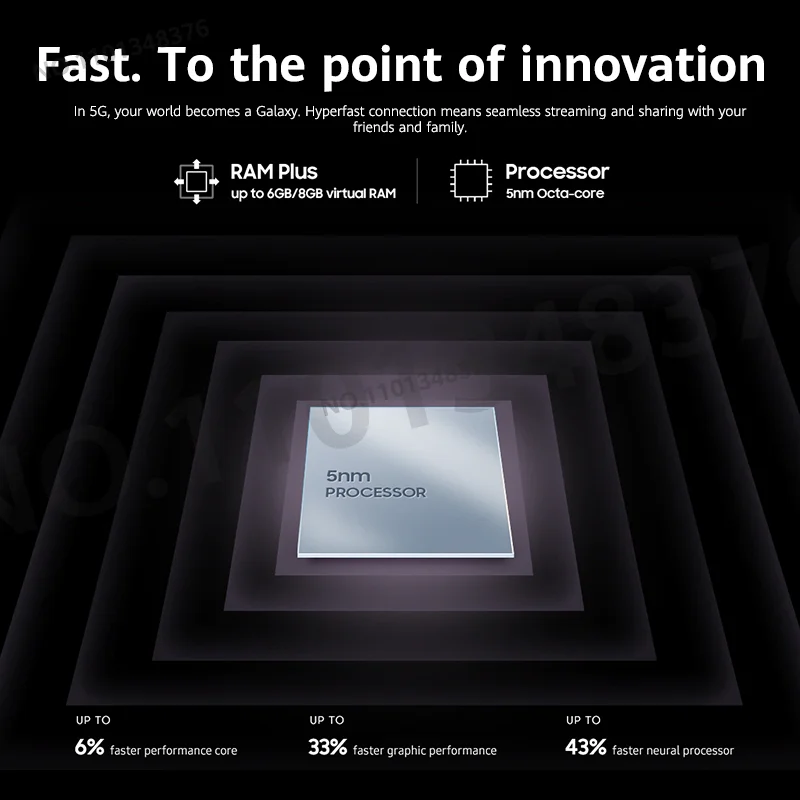 New Smartphone Samsung Galaxy A53 5G Super AMOLED Display Exynos 1280 Octa-core 120Hz  CellPhone 5000mAh 25W Fast Charge A536