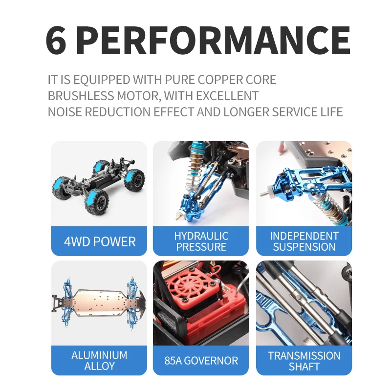 Фото F21A 2.4G 1:10 85 км/ч Высокоскоростной 4WD радиоуправляемый автомобиль со светодиодным внедорожным пультом дистанционного управления Drift Monster Truck для взрослых и детей, игрушки №4