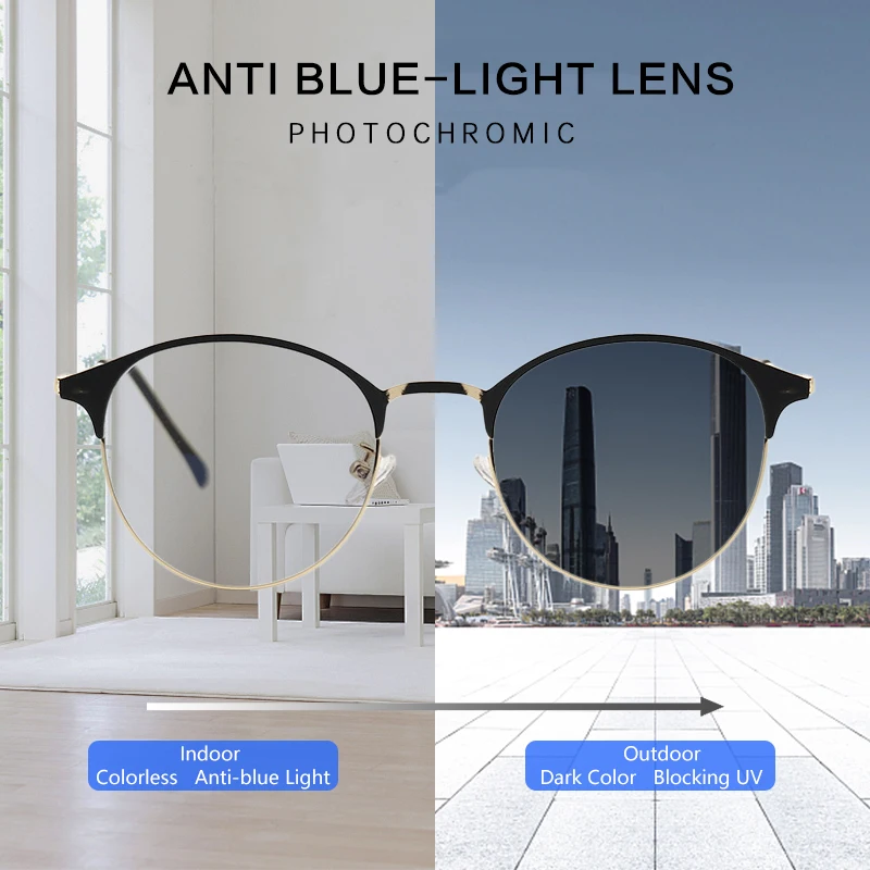 

BERTHA Blue Light Blocking Lens With Photochromic Prescription Lens Aspheric Lens Myopia Hyperopia Presbyopia Progressive SLS06