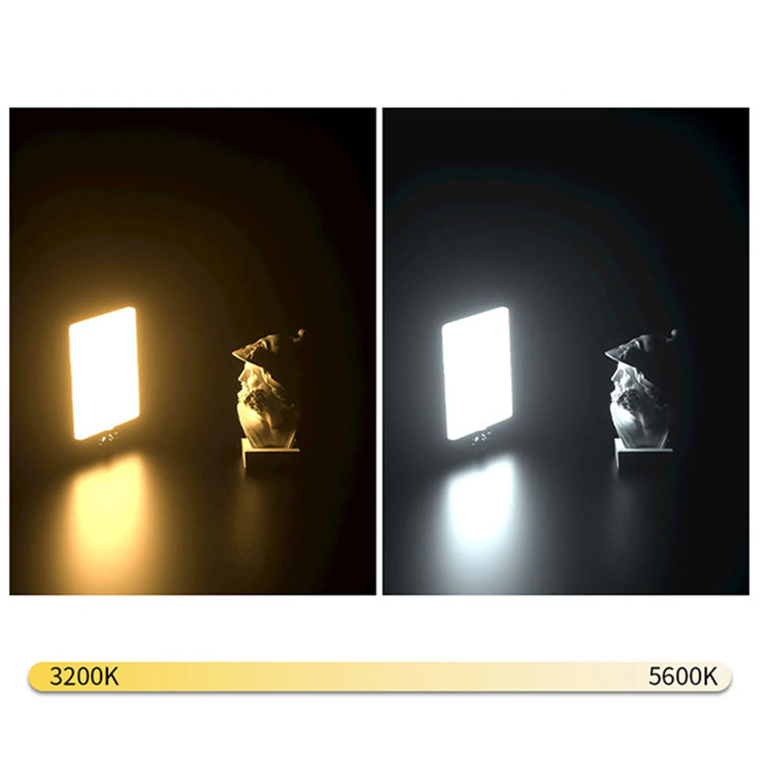 11-дюймовая Светодиодная панель осветительного оборудования Mamen лампа