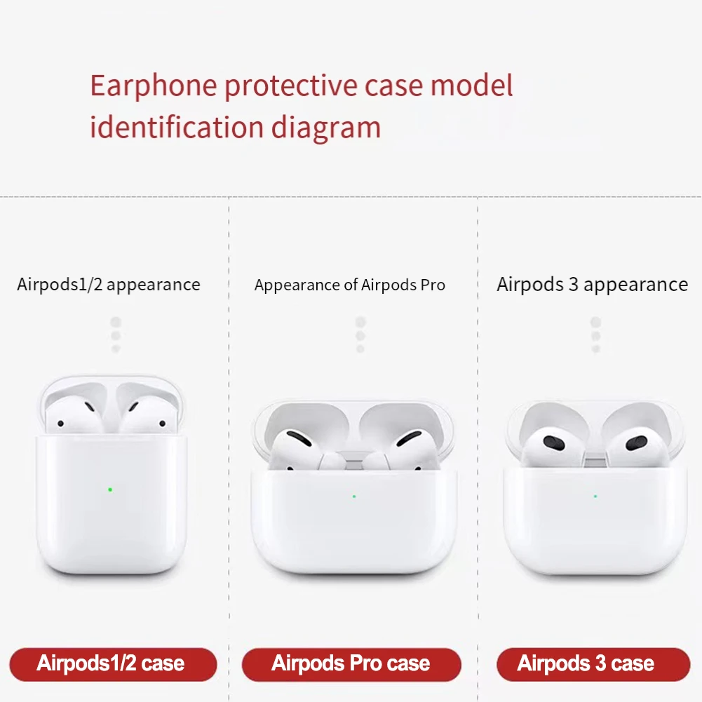 Удобный дизайн отверстия для зарядки. Модный и элегантный чехол Airpods защищает