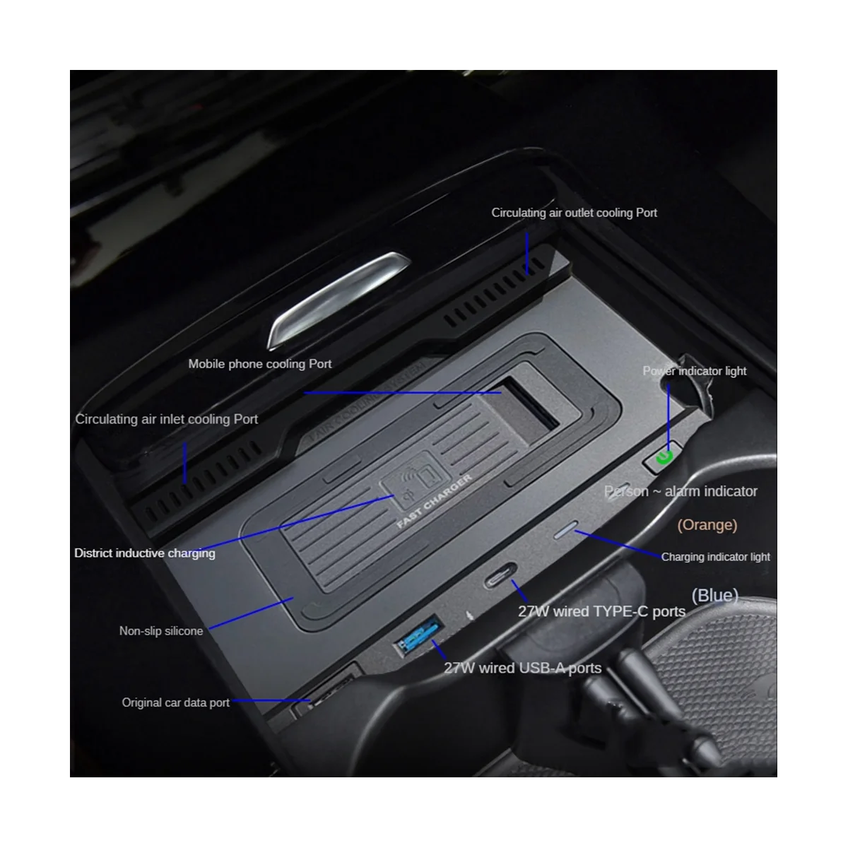 Автомобильное беспроводное зарядное устройство для Mercedes Benz AMG A35L W177 W246 A180 A200 B200 GLB