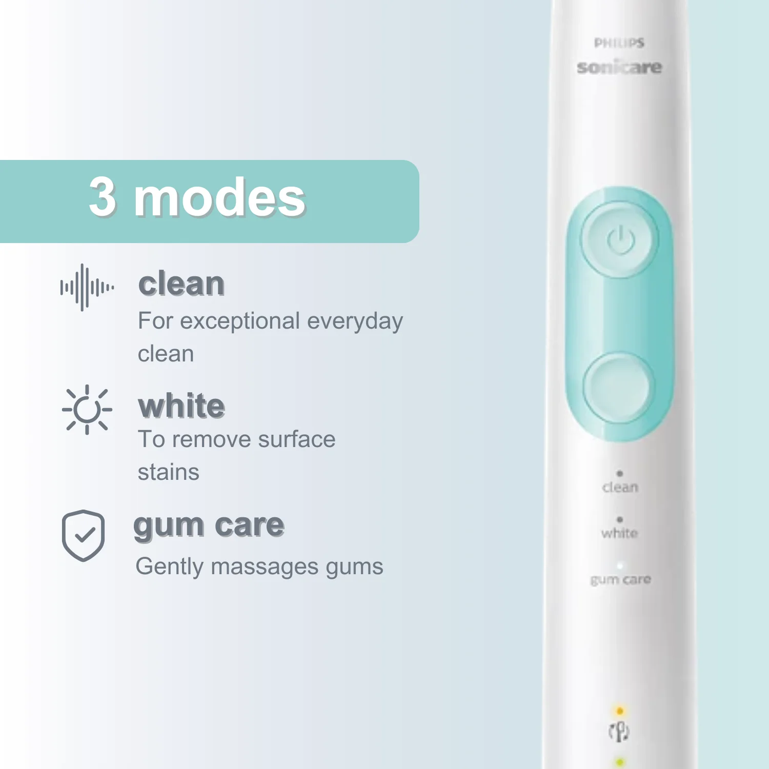 Электрическая зубная щетка Philips Sonicare серии 5100 HX6857 встроенный датчик давления 3