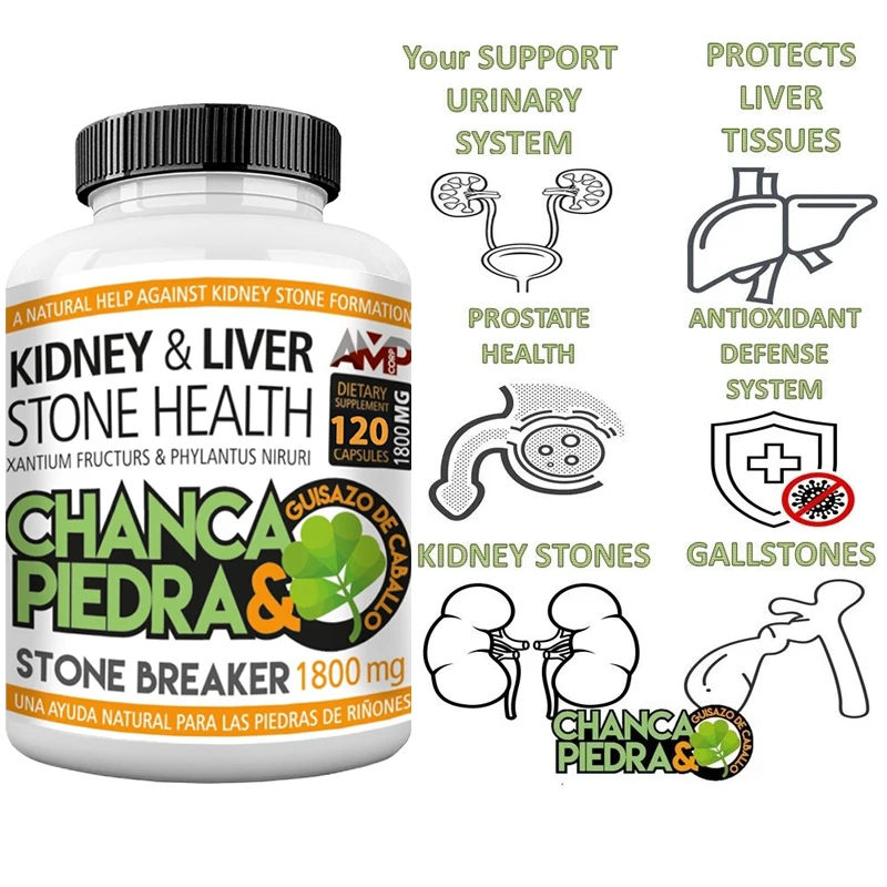 

Reduces the burden on the renal system Supports normal kidney function and kidney health Kidney cleansing Promotes kidney flow
