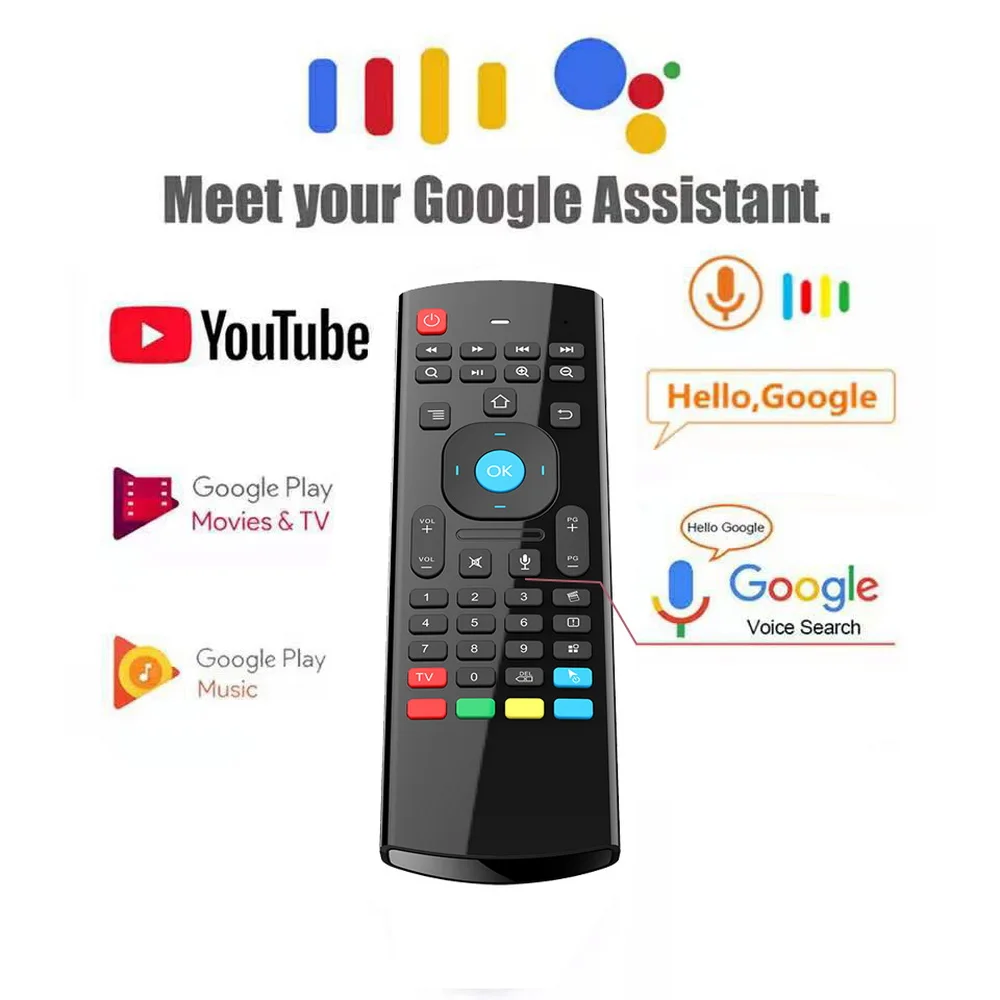 Пульт дистанционного управления MRSVI MX3 с подсветкой и голосовым управлением, беспроводная клавиатура 2,4 ГГц и гироскоп для ТВ-приставки Android, мини-ПК