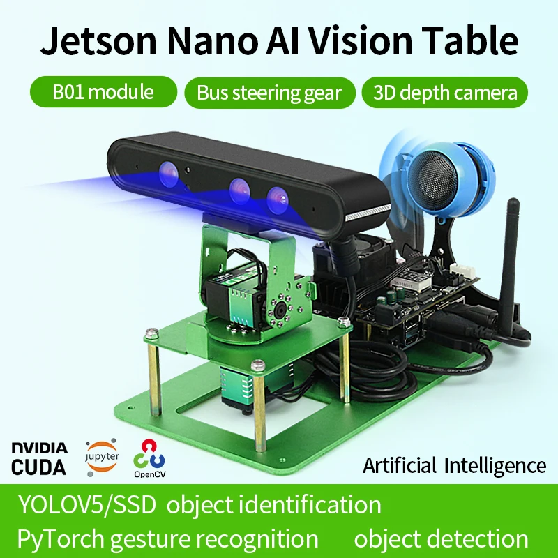Nvidia jetson nano AI ΠΌΠ°ΡΠΈΠ½Π°, Π΄Π²ΡΡ
ΠΌΠ΅ΡΠ½ΠΎΠ΅ ΡΠ°ΡΠΏΠΎΠ·Π½Π°Π²Π°Π½ΠΈΠ΅ ΠΎΠ±ΡΠ΅ΠΊΡΠ° TensorFlow Nvidia jetson nano AI ΠΌΠ°ΡΠΈΠ½Π°, Π΄Π²ΡΡ
ΠΌΠ΅ΡΠ½ΠΎΠ΅ ΡΠ°ΡΠΏΠΎΠ·Π½Π°Π²Π°Π½ΠΈΠ΅ ΠΎΠ±ΡΠ΅ΠΊΡΠ° TensorFlow