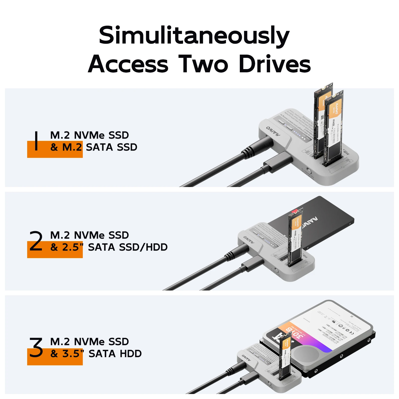 Фото Корпус док-станции MAIWO 3 Bay M.2 NVMe SATA SSD и корпус 2,5 3,5-дюймового жесткого диска SATA с поддержкой адаптера 30 ТБ/8 ТБ для автономного клонирования №5