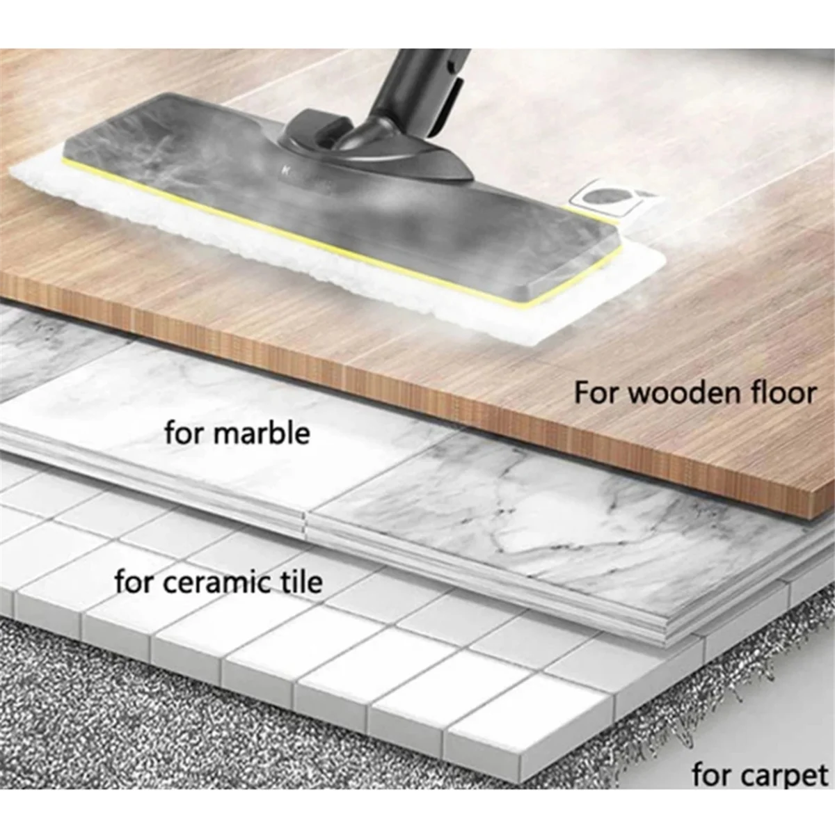 6 шт. ткань для паровой швабры Karcher Easyfix Sc2 Sc3 Sc4 Sc5 ручной пылесос из микрофибры