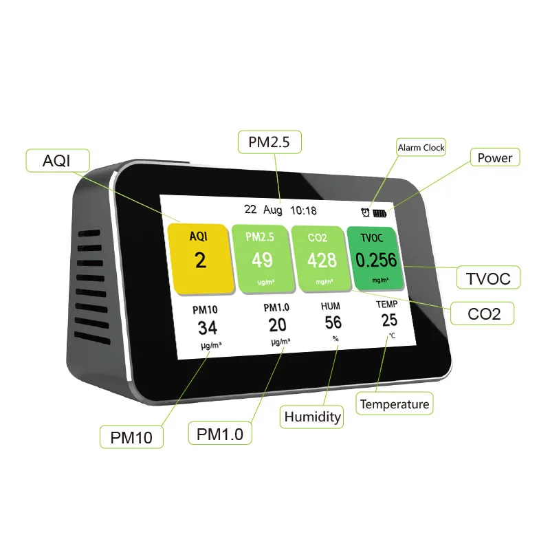 

DM601 Multi-function LCD Screen Air Quality Detector Co2 Tester Air Quality Sensor PM2.5 PM1.0 PM10 CO2 TVOC Particle Detectors