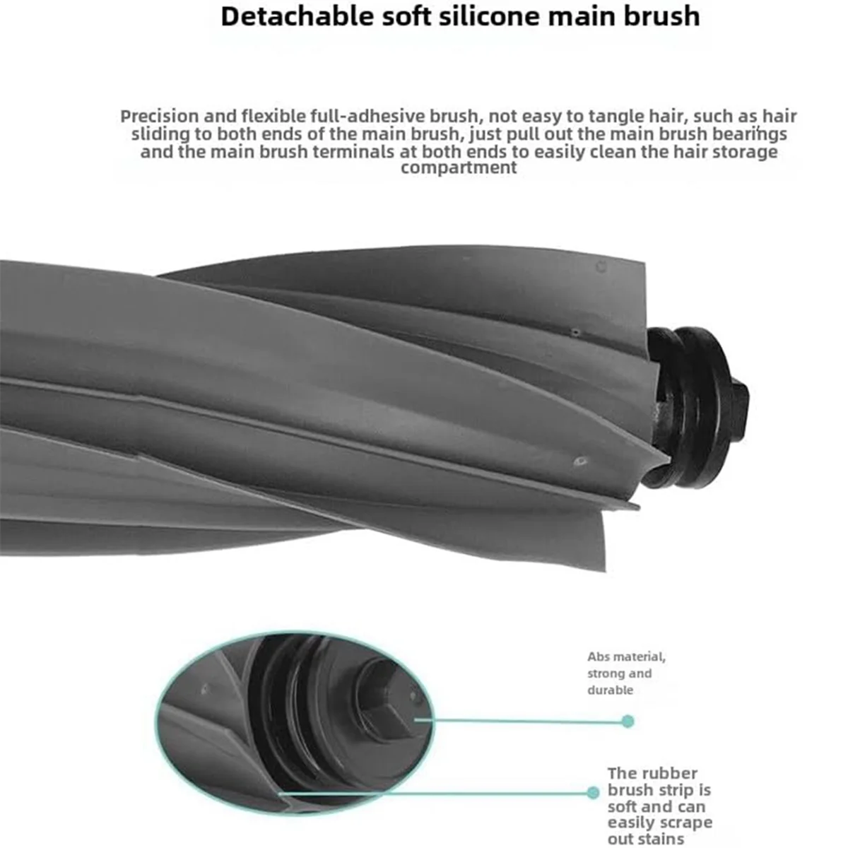 Для Dreame L10s Ultra L20 L40 X30 Детали робота-пылесоса Основная боковая щетка Швабра Фильтр