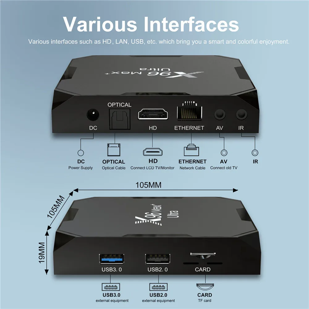 ТВ-приставка X96 MAX Plus 2022 дюйма Android 11 четырехъядерный Amlogic S905X4 AV1 Wi-Fi BT H.265 8K