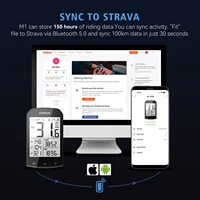 Cycplus M1  один из самых недорогих велокомпьютеров с поддержкой GPS и беспроводных Ant+ датчиков#4