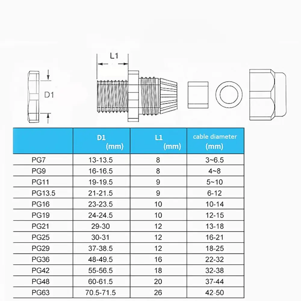 IP68 Водонепроницаемый Соединительный кабельный сальник PG7 PG9 PG11 PG16 Белый Черный