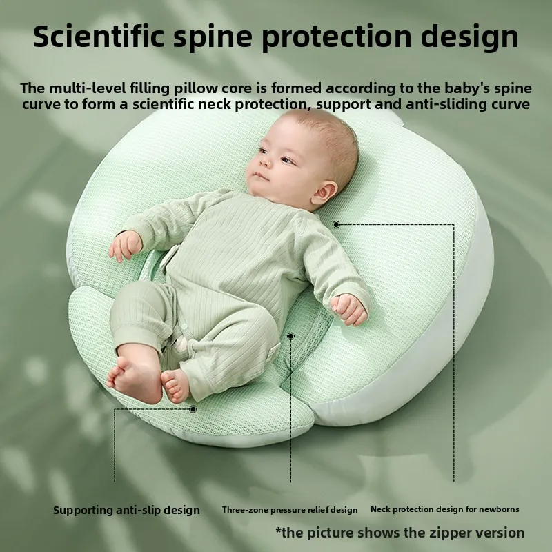 Фото Подушка-наклон Taoqibaby для кормления, подушка-наклон для грудного вскармливания, предотвращающая обратный отток молока, подушка для новорожденных, артефакт для грудного вскармливания №3
