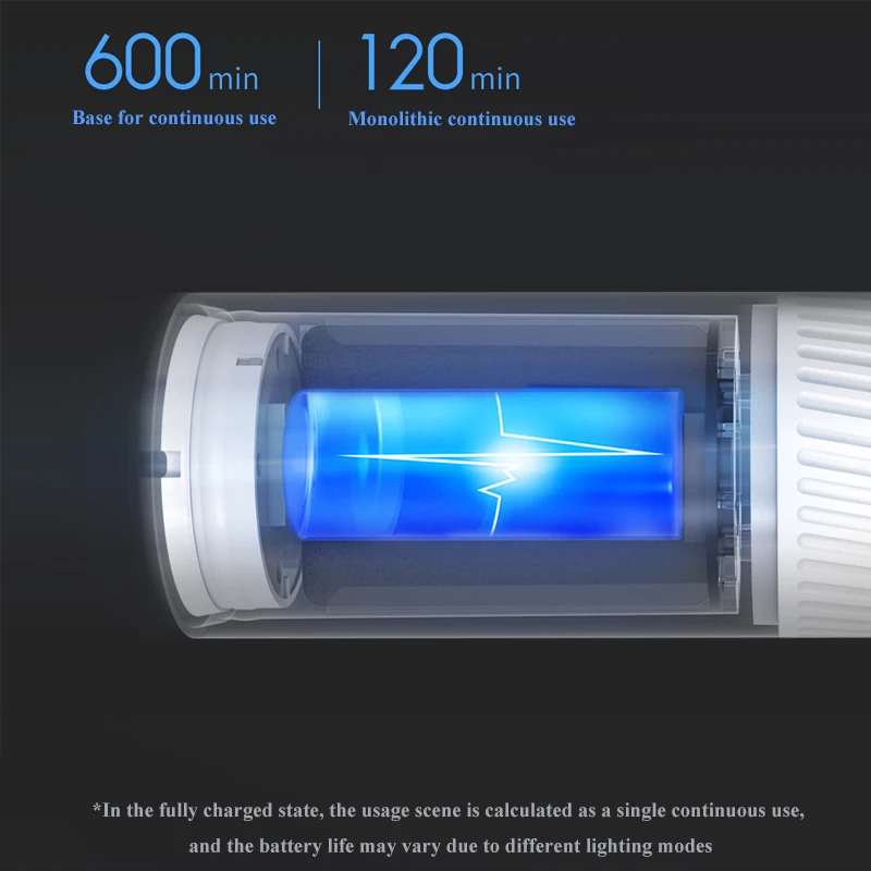 Xiaomi Mijia микроскоп 10000 биологические Интеллектуальные Электронные Микроскопы