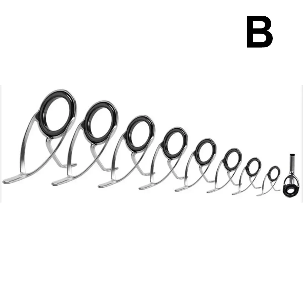 Направляющая для глаз из нержавеющей стали