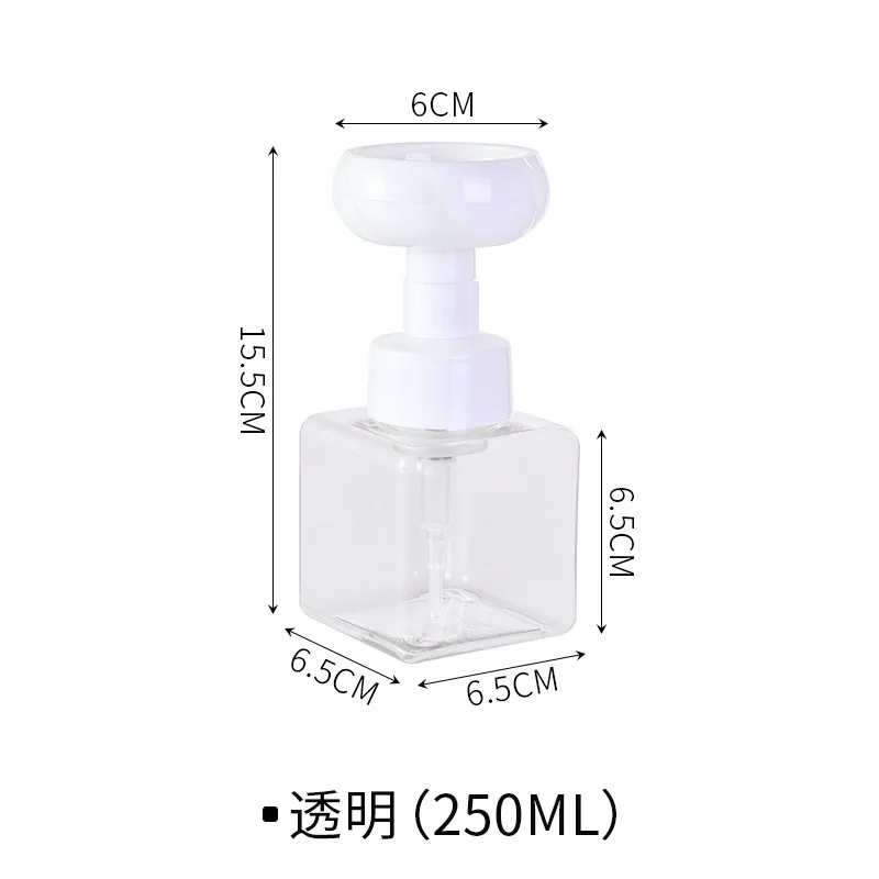 

Пластиковый многоразовый дозатор для мыла