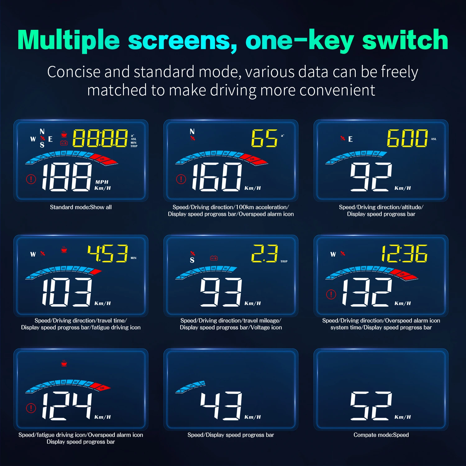 Дисплей на лобовое стекло M16 HUD с GPS цифровой компас для измерения скорости