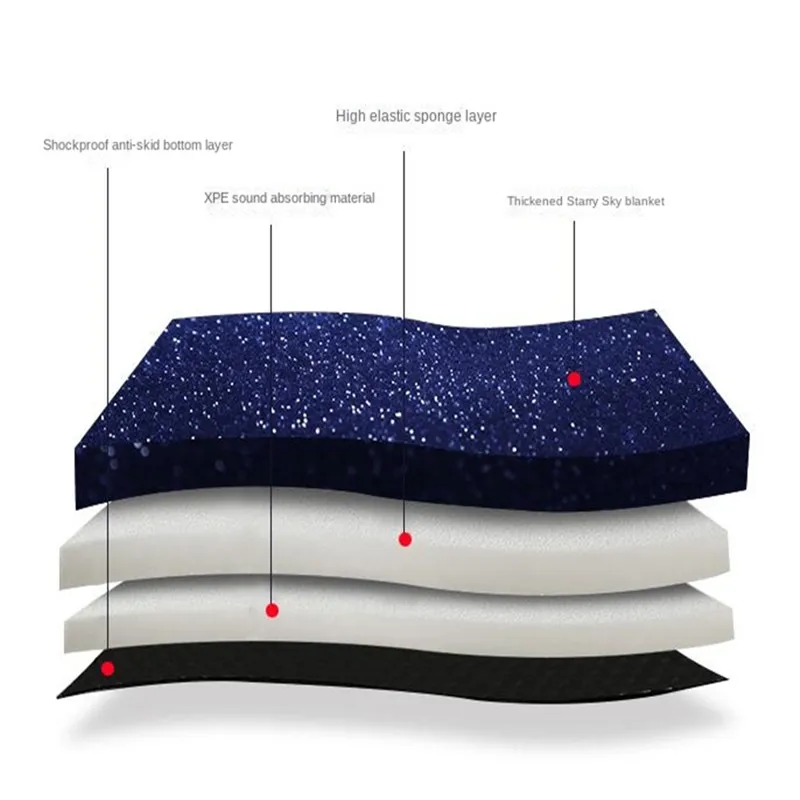 4 шт. автомобильные коврики-коврики звездное небо для Lincoln Navigator 2018-2022