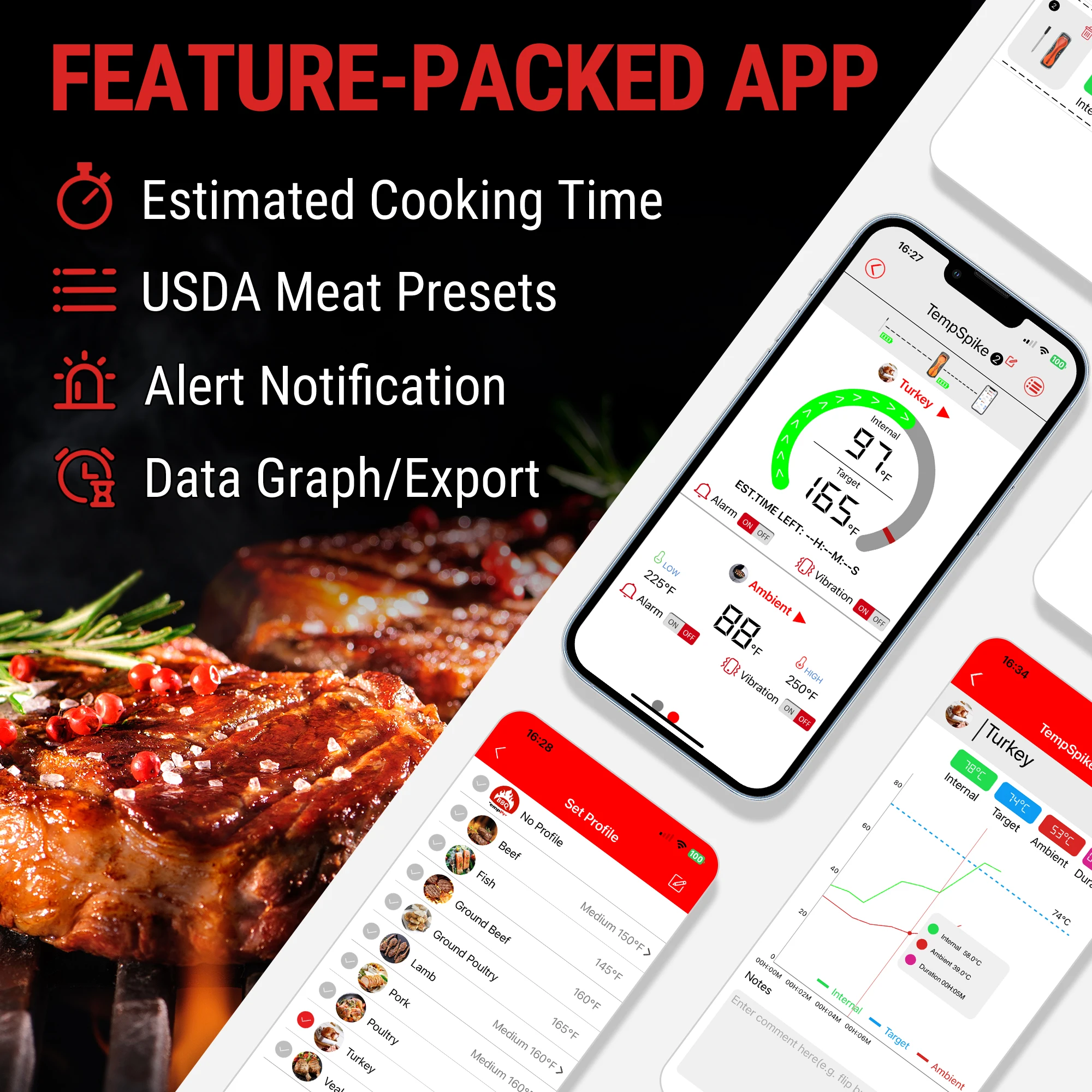 ThermoPro TP960 Беспроводной цифровой термометр Bluetooth Перезаряжаемый
