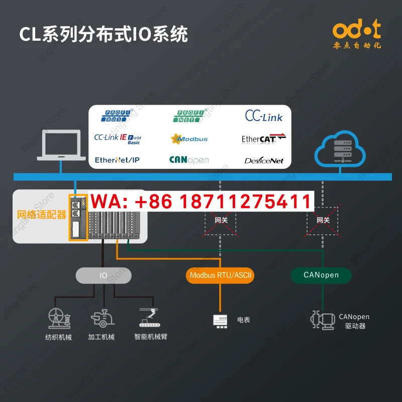 Фото ODOT Zero Point Remote Modbus TCP IO Терминальный модуль Нет необходимости в настройке Виртуальный модуль №2