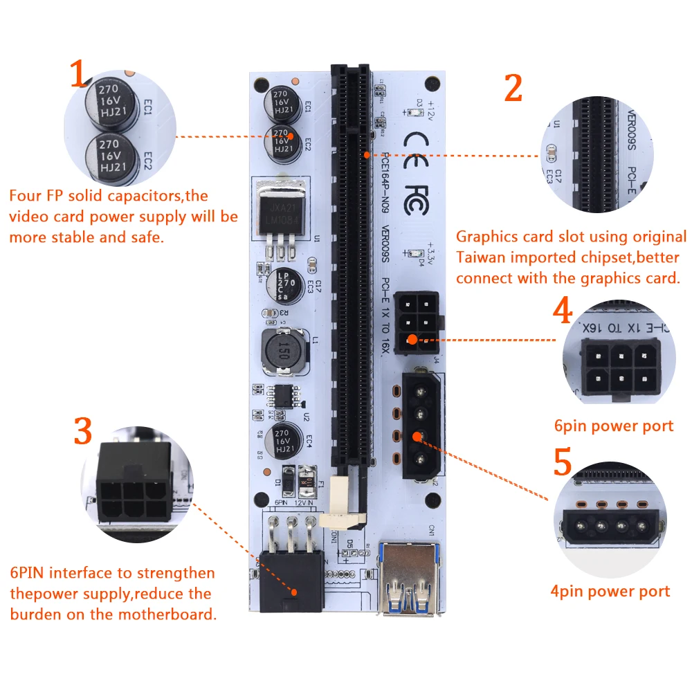 1-10Pcs TISHRIC PCIE Riser 009S VER009s Extender Adapter USB 3.0 SATA 15Pin to 6pin Cabo Video Card For BTC Mining Miner