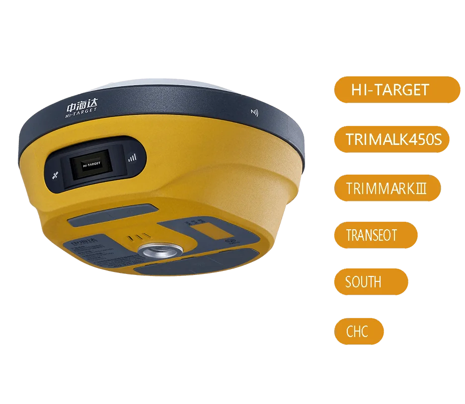 Рисунок 2 - Высокоцелевое интеллектуальное