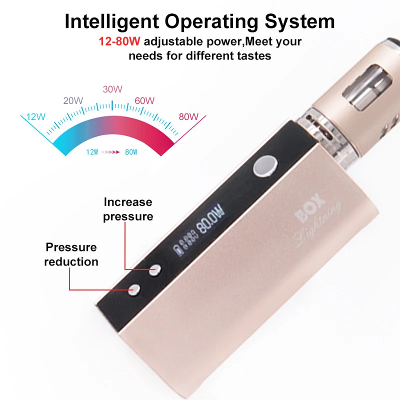 

Электронная сигарета Vaper 80 Вт вейп мод коробка комплект 2200 мАч светодиодный дисплей батарея катушка испаритель дыма для пара E кальян ручка