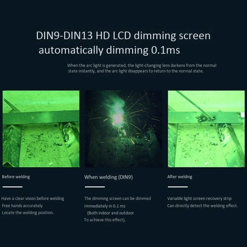 Панельные линзы для сварки с автозатемнением шлем панелью автоматическая