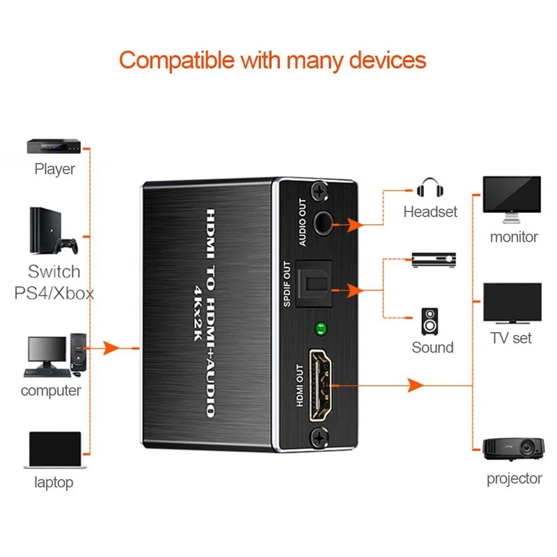 HDMI аудио сплиттер 4K * 2K до 7 1 оптического волокна + 3 5 к |