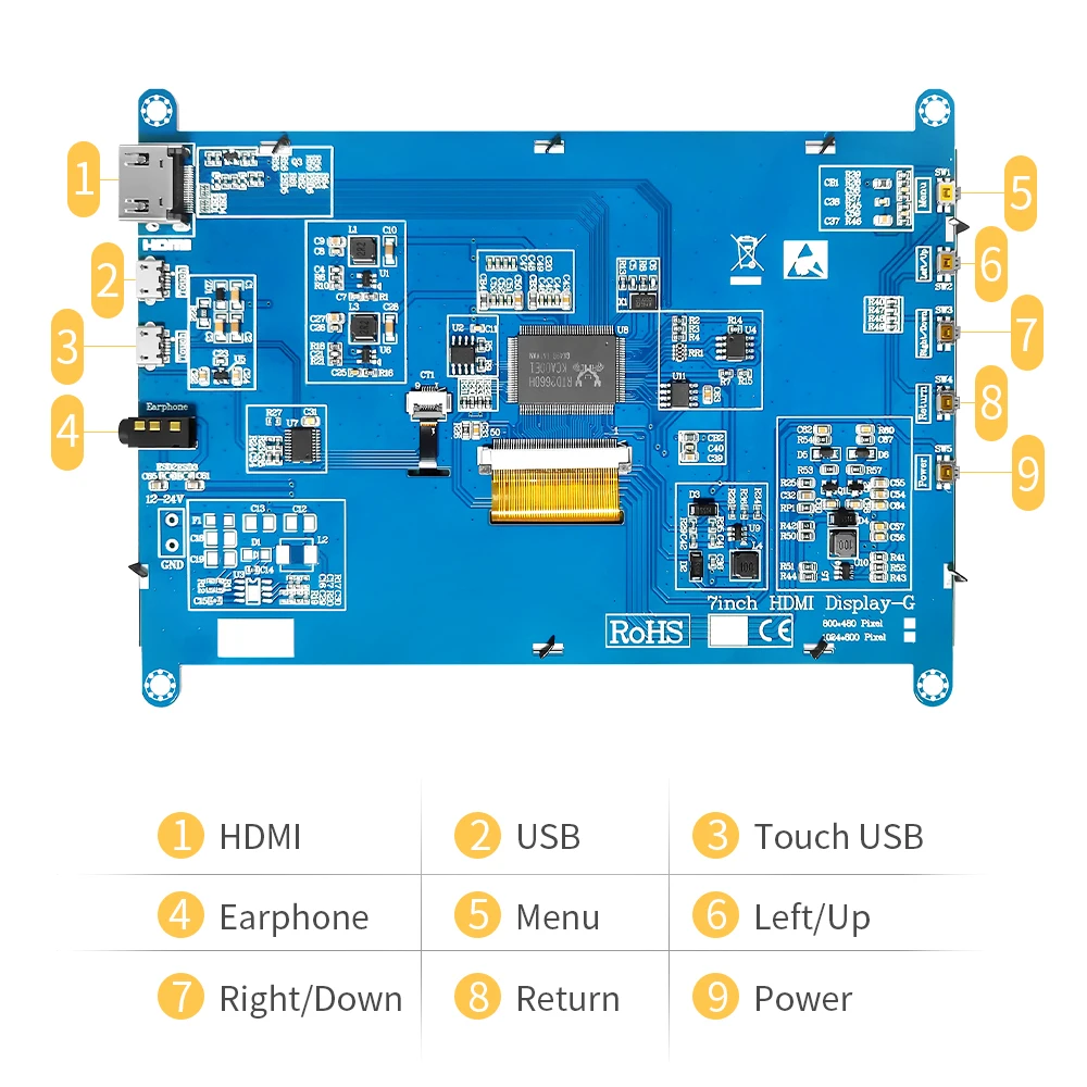 Raspberry Pi Screen KEPIFO Touchscreen Monitor IPS/TN 1024×600 Responsive Capacitive Touch Dual Built-in Backlight HDMI Input |