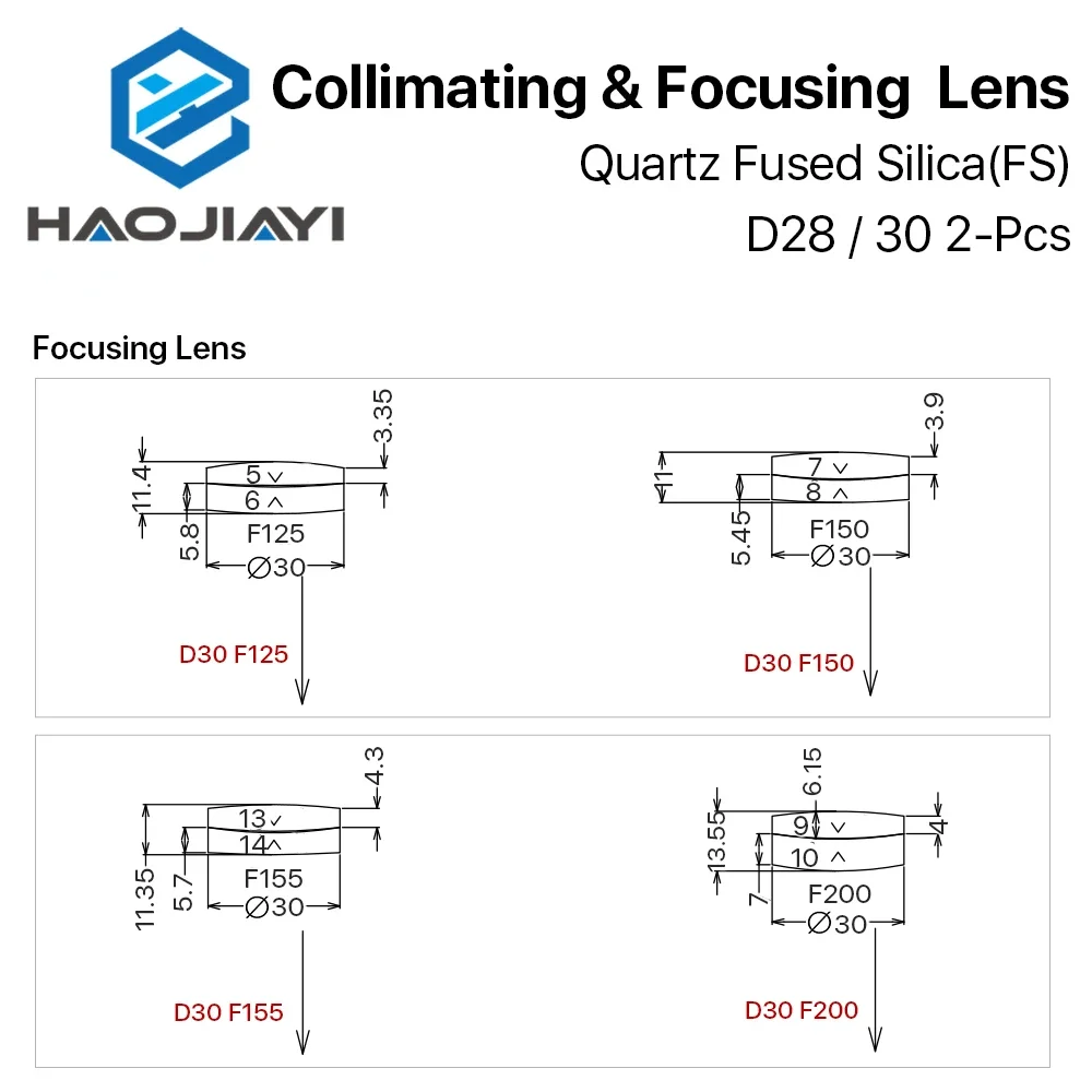 Сферическая фокусирующая линза D28 D30 F75/100/125/150/155/200 мм 2 шт. кварцевый плавленый