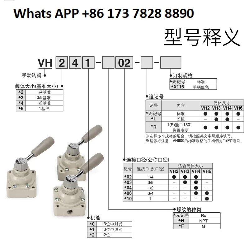 Пневматический ручной клапан VH200-02/VH201-02/VH202-02 Трехпозиционный четыреходовой