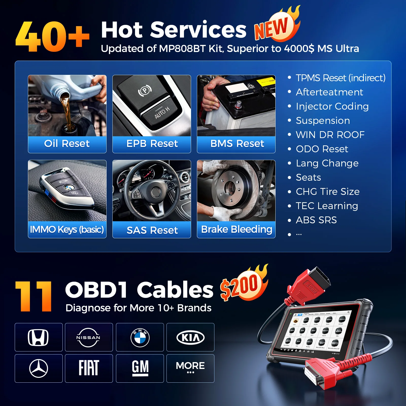 Autel MaxiPRO MP900E KIT Диагностические инструменты Автомобильный сканер OBD2 Кодирование 11