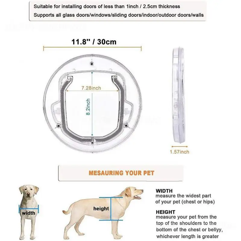 

New Cat Hole Dog Door Controllable Access Direction Pet Door Cat Kennel Pet Supplies Cat And Dog Door Pet Screen Door