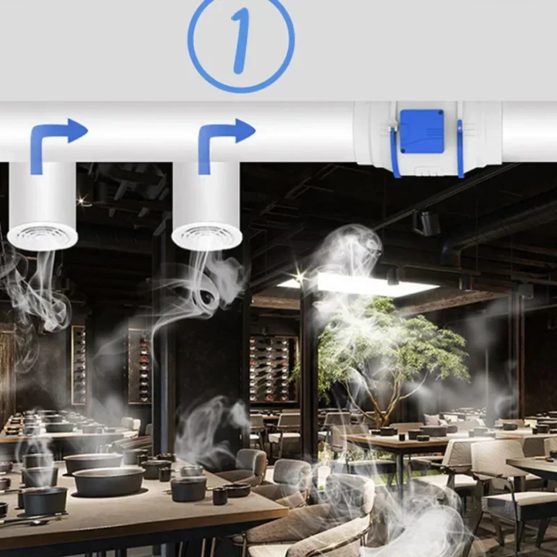 Вентилятор Entilation Коммерческий вытяжной вентилятор Канальный Кухня с наддувом