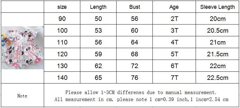 Платье детское летнее с пышными рукавами и открытой спиной |