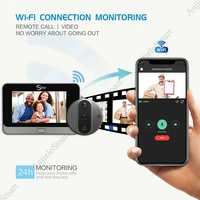 Беспроводные видеоглазки Anjielosmart на базе Tuya#2