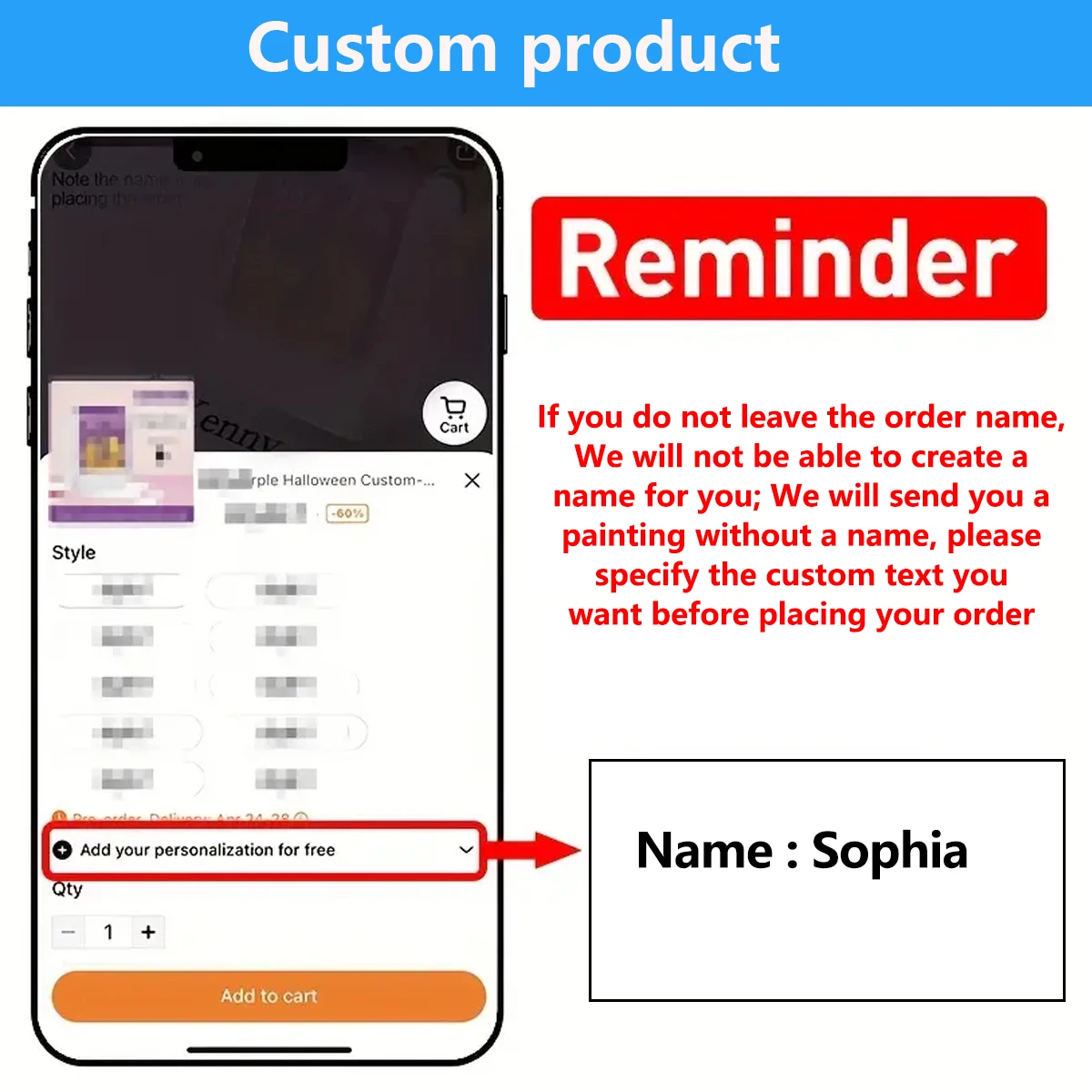 Персонализированный постер с букетом роз