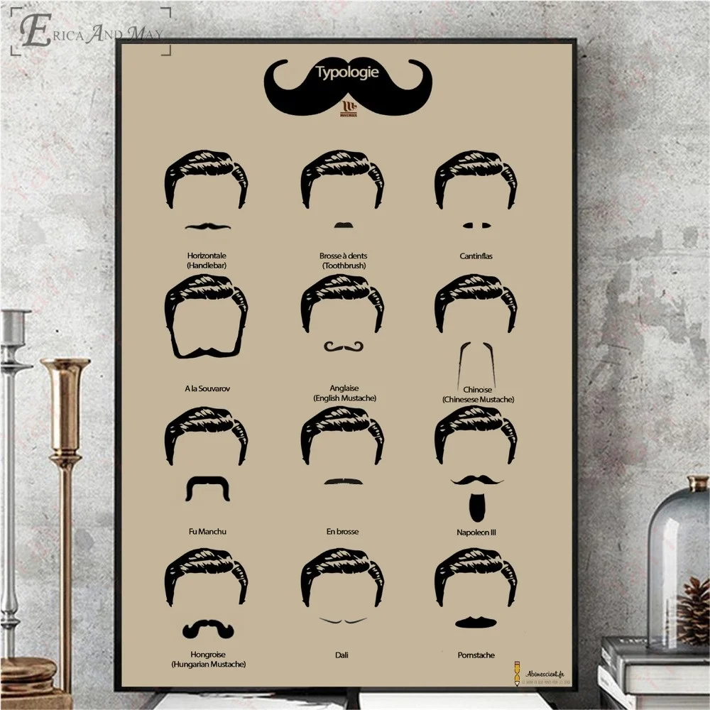 

Beard Hair Style Vintage Chart Posters and Prints Wall art Decorative Picture Canvas Painting For Living Room Home Decor