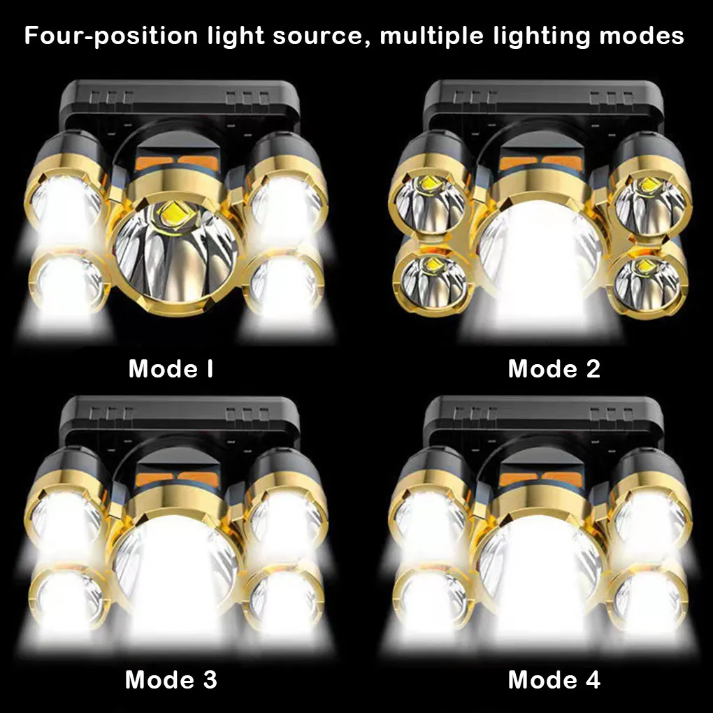 

Налобный фонарь, водонепроницаемый, 4 режима
