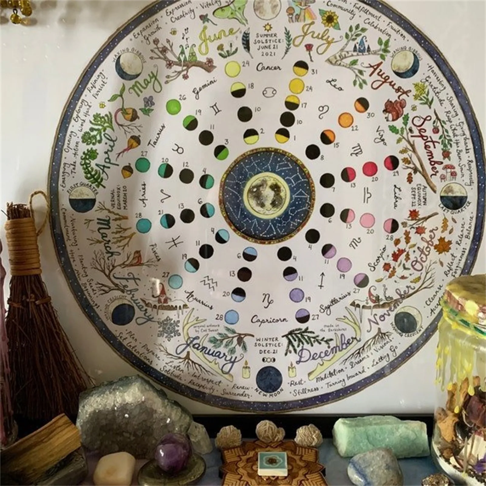 Картина 2022 лунный календарь ежегодное кольцо холст подвесная картина с фазой