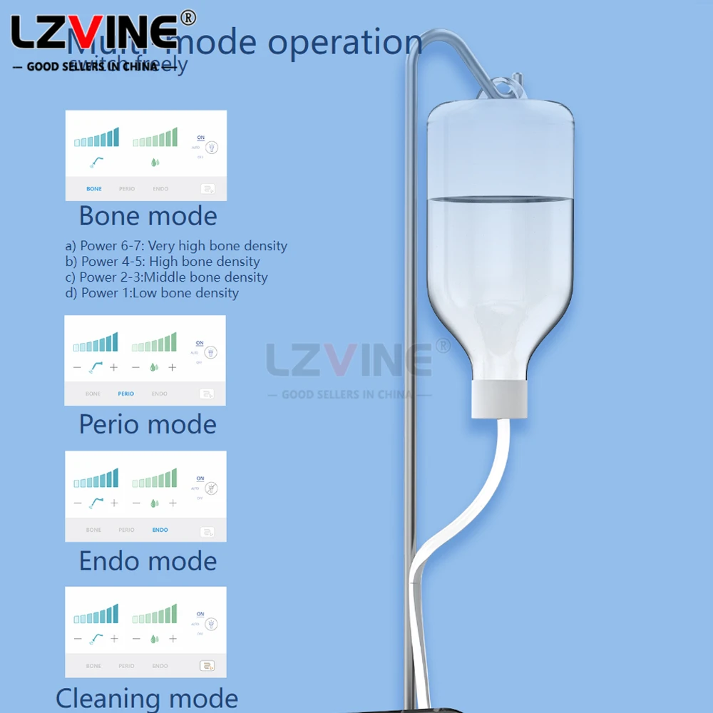 Рисунок 4 - Флюоресцентное пьезоэлектрическое