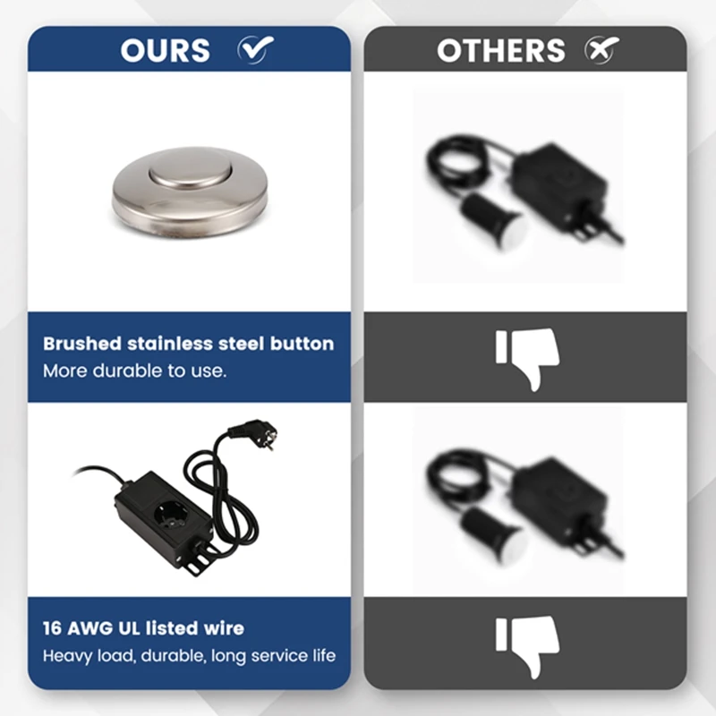 Комплект воздушных переключателей для утилизации мусора GTBL кнопка