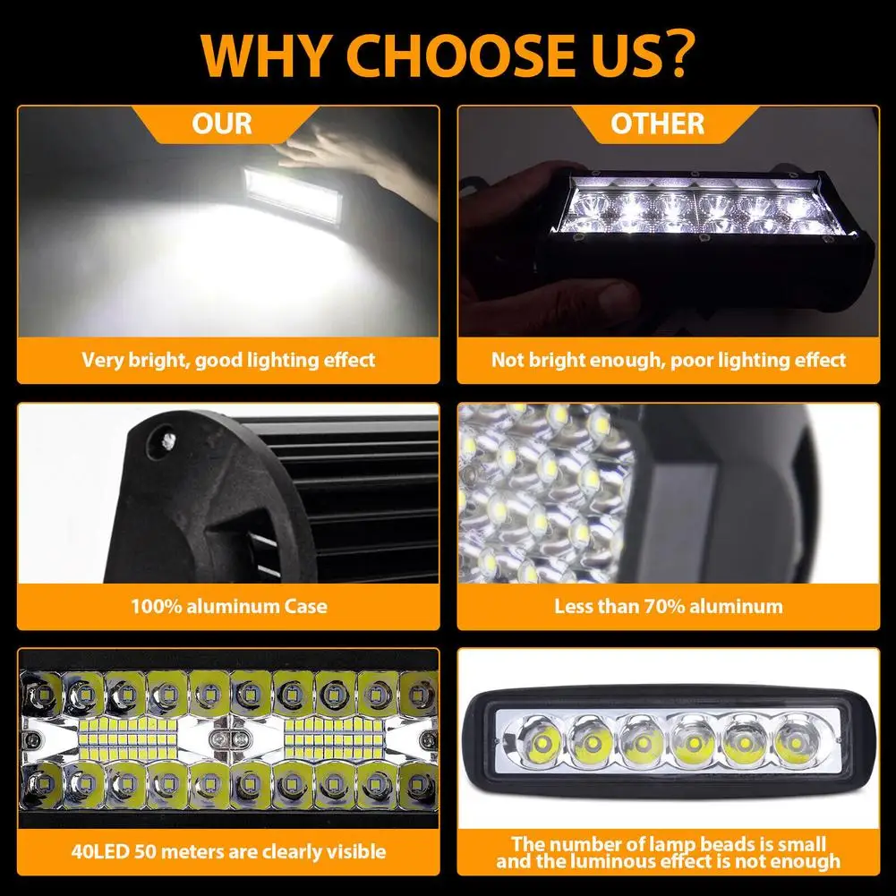 2 шт. 7-дюймовые фотообои 8000 Вт точечный прожектор Combo для автомобиля трактора