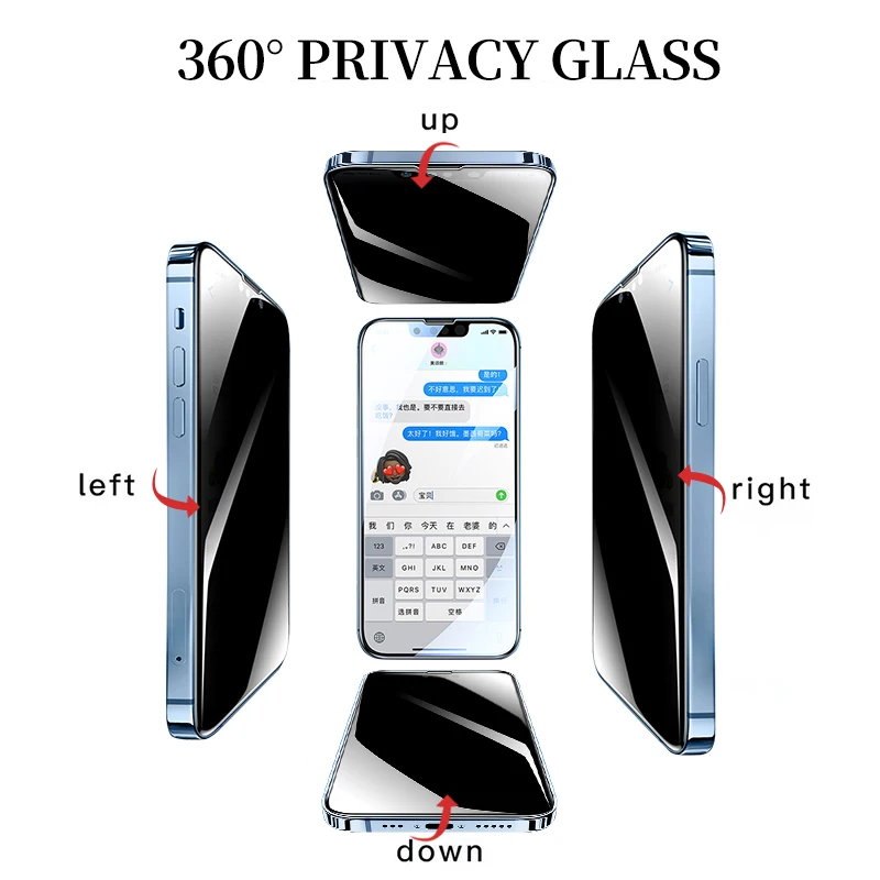 

Антибликовая Защитная пленка для экрана iPhone 14, 13, 12, 11, 360 градусов