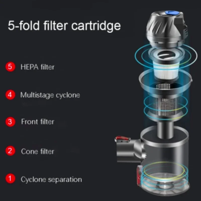 Аспиратор Электрический sans fil для дома и машинки двигатель инjuste