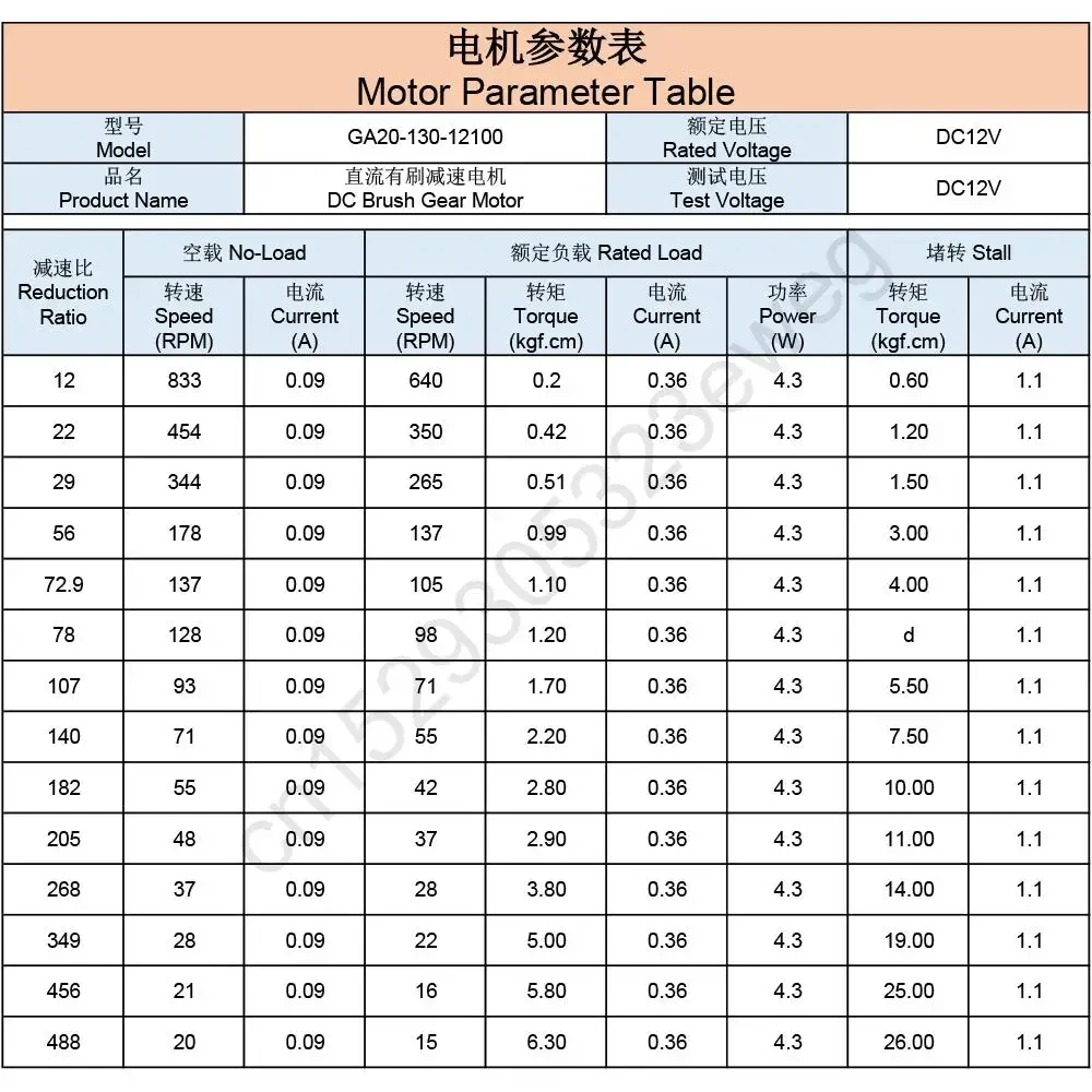 GA20 130 6 В 12 24 4 3 Вт Мини-двигатель постоянного тока с матовым редуктором 20 30 40 50 70 90 180
