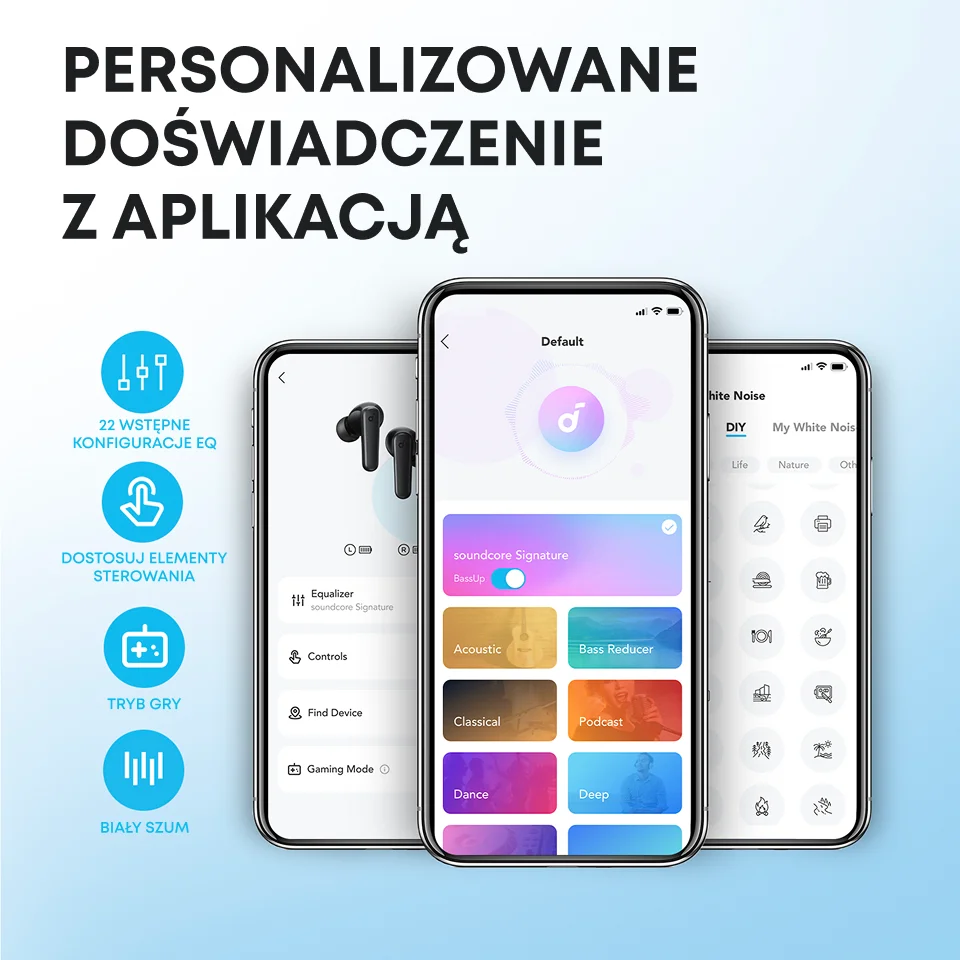 Наушники Soundcore by Anker P20i, беспроводные, 30 часов работы, Bluetooth-наушники (art.: 3920d4e2ddffc) - 3920d4e2ddffc