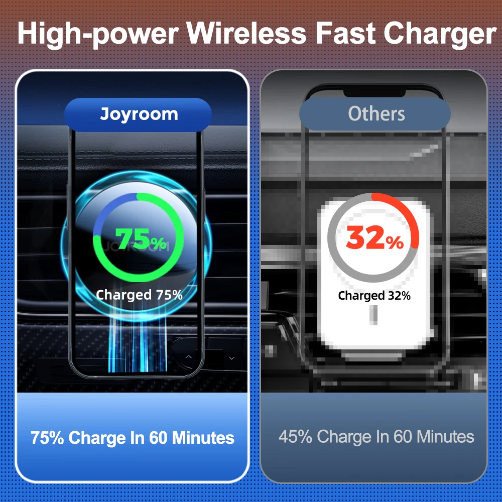 Joyroom Magnetic Car Phone Holder Wireless Charger With Blue Light For iPhone 14 13 12 Pro Max Fast Charging Car Charger Holder